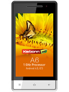 Best available price of Karbonn A6 in Andorra