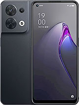 Best available price of Oppo Reno8 (China) in Andorra
