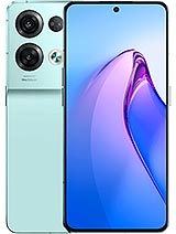 Best available price of Oppo Reno8 Pro in Andorra