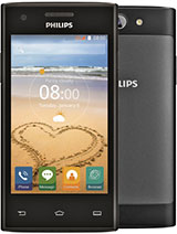 Best available price of Philips S309 in Andorra