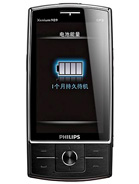 Best available price of Philips X815 in Andorra