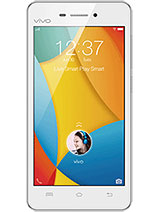 Best available price of vivo Y31 in Andorra